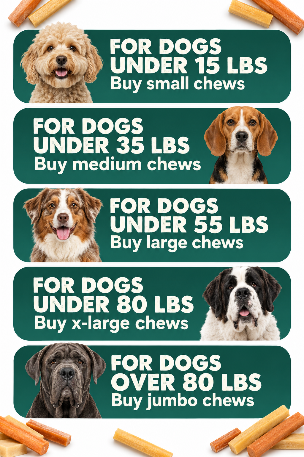 Yak Cheese Dog Size Rule